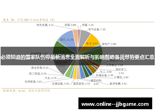 必须知道的国家队伤停最新消息全面解析与影响前瞻备战形势要点汇总 必须知道的国家队伤停最新消息全面解析与影响前瞻备战形势要点汇总