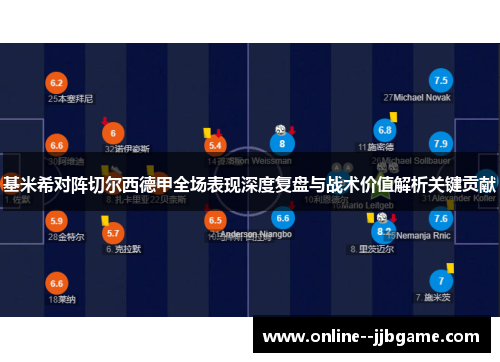 基米希对阵切尔西德甲全场表现深度复盘与战术价值解析关键贡献 基米希对阵切尔西德甲全场表现深度复盘与战术价值解析关键贡献
