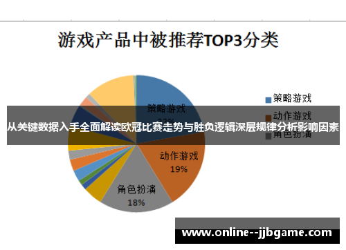 从关键数据入手全面解读欧冠比赛走势与胜负逻辑深层规律分析影响因素