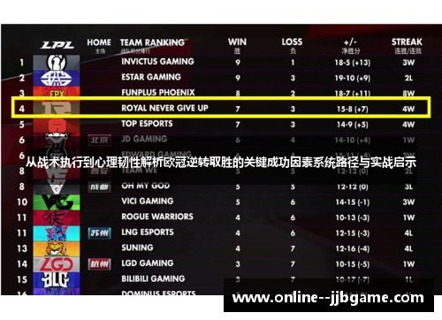 从战术执行到心理韧性解析欧冠逆转取胜的关键成功因素系统路径与实战启示