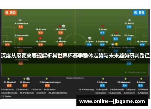 深度从厄德高表现解析其世界杯赛季整体走势与未来趋势研判路径