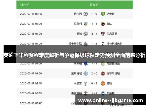 英超下半程赛程难度解析与争冠保级球队走势预测全面前瞻分析 英超下半程赛程难度解析与争冠保级球队走势预测全面前瞻分析
