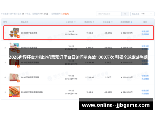 2026世界杯官方指定机票预订平台日访问量突破1000万次 引领全球旅游热潮