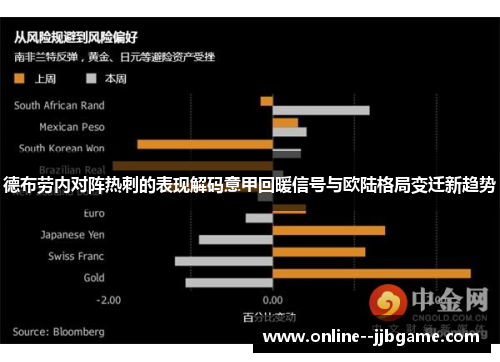 德布劳内对阵热刺的表现解码意甲回暖信号与欧陆格局变迁新趋势 德布劳内对阵热刺的表现解码意甲回暖信号与欧陆格局变迁新趋势