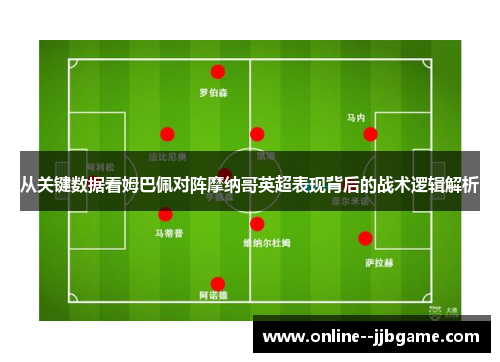 从关键数据看姆巴佩对阵摩纳哥英超表现背后的战术逻辑解析 从关键数据看姆巴佩对阵摩纳哥英超表现背后的战术逻辑解析