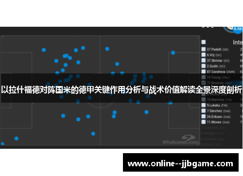 以拉什福德对阵国米的德甲关键作用分析与战术价值解读全景深度剖析 以拉什福德对阵国米的德甲关键作用分析与战术价值解读全景深度剖析